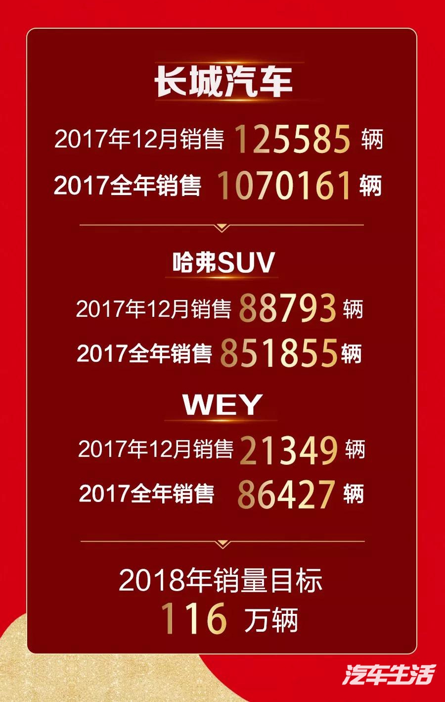 包含建业客场-战平恒丰，积分榜略有下滑的词条